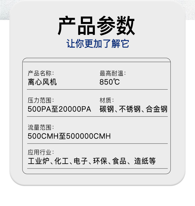 皮帶式離心風機_010 皮帶式離心風機_010