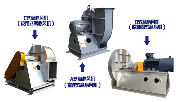 離心風(fēng)機(jī)選型 離心風(fēng)機(jī)選型